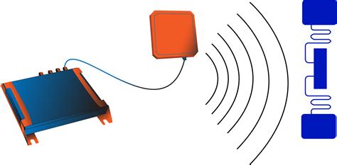 uhf rfid software|how does uhf rfid work.